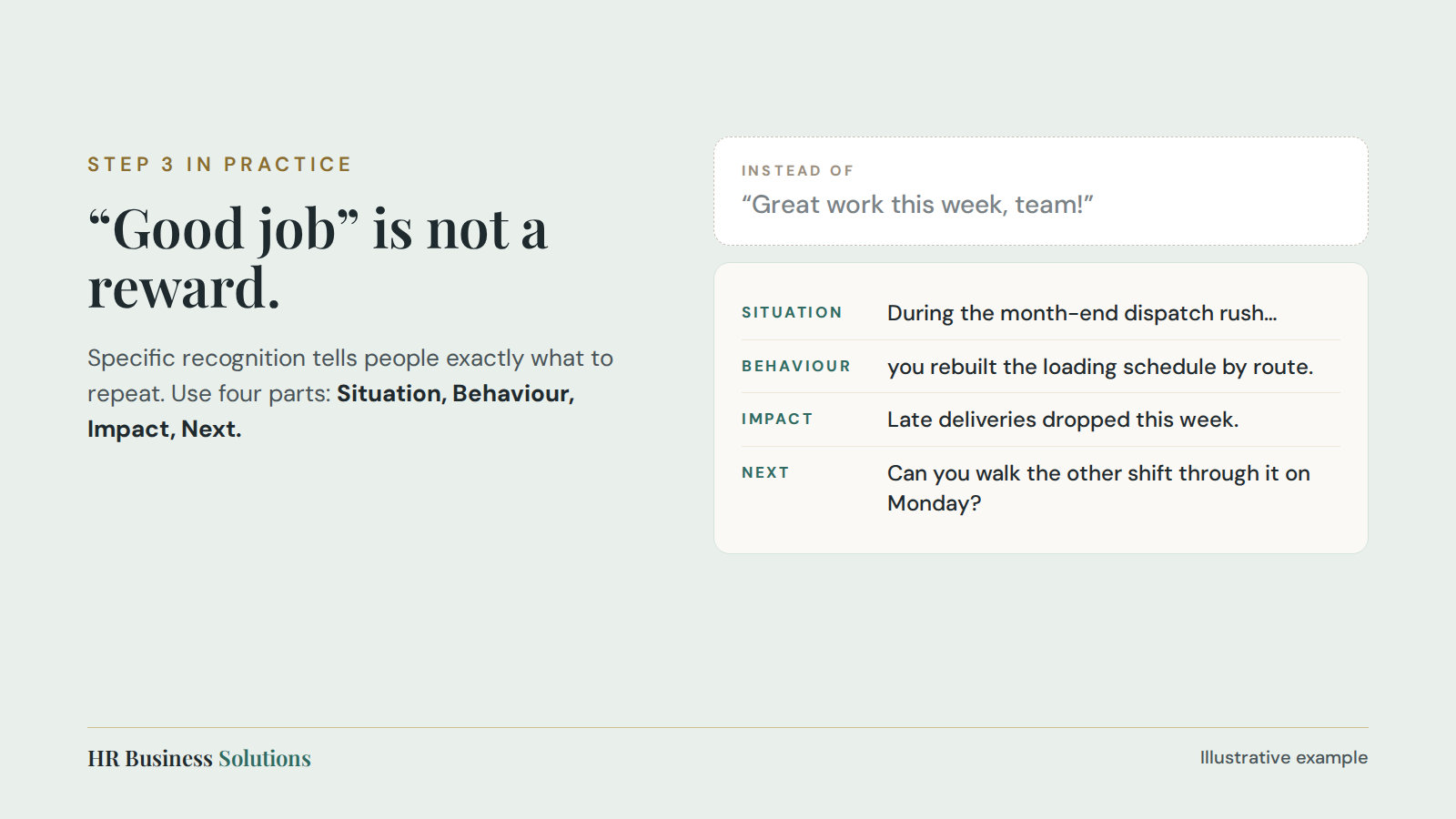 Example of specific employee recognition using situation, behaviour, impact and next-step prompts